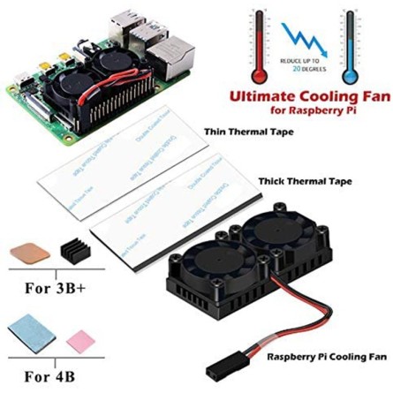 Kit de Refroidissement à Double Ventilateur pour Raspberry Pi