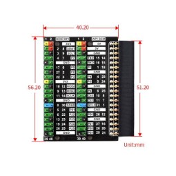 Carte d'extension double GPIO pour Raspberry Pi 400