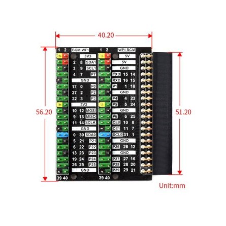 Carte d'extension double GPIO pour Raspberry Pi 400