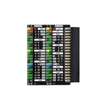 Carte d'extension double GPIO pour Raspberry Pi 400