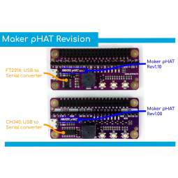 Maker pHAT pour Raspberry Pi Zéro WH