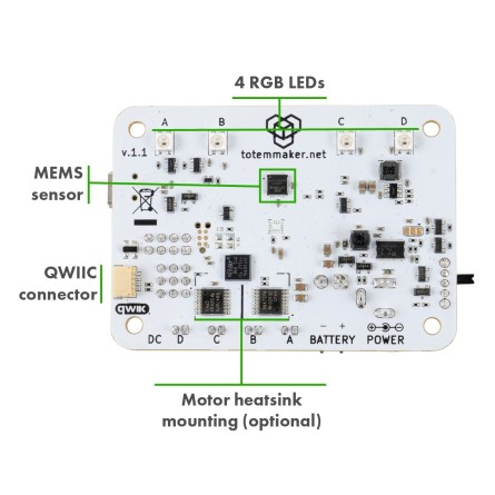 Kit de contrôle à distance pour robot