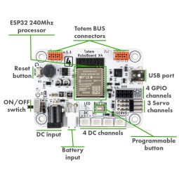 Kit de contrôle à distance pour robot