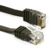 Câble Réseau Ethernet Cat6 GIGABIT RJ45