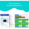 Joystick:bit V2 pour micro:bit