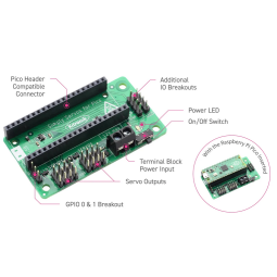 Pin Breakout pour Raspberry Pi Pico