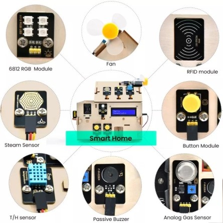 Kit maison domotique DIY avec ESP32