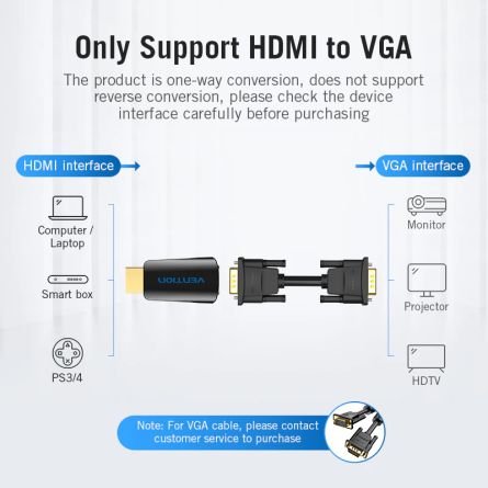 CONVERSOR ADAPTADOR HDMI A VGA + AUDIO - Robotics