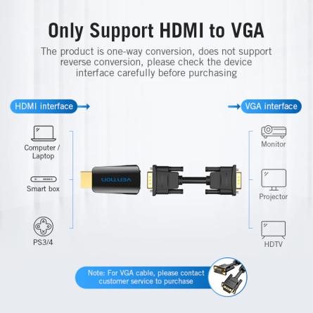 Adaptateur HDMI vers VGA avec audio 3,5mm