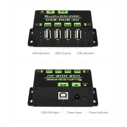 Ensemble des ports du HUB USB de qualité industrielle