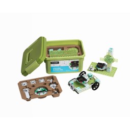 Contenu du Climate Action Kit