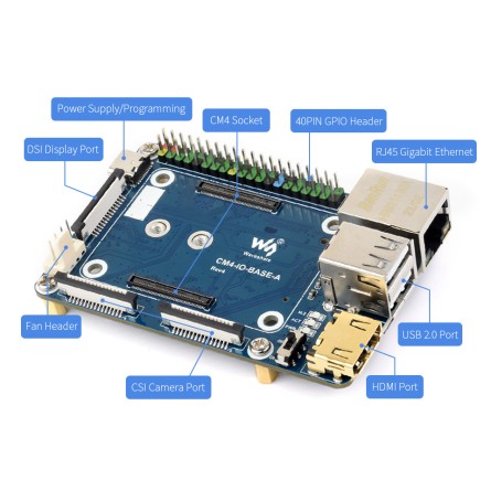 Composants de la carte IO inclue dans le Boîtier pour Compute Module 4