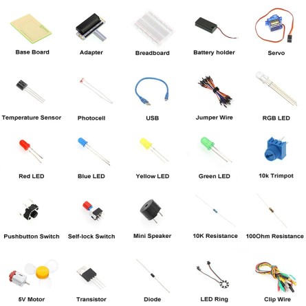 Starter Kit Apprentisssage Micro:Bit